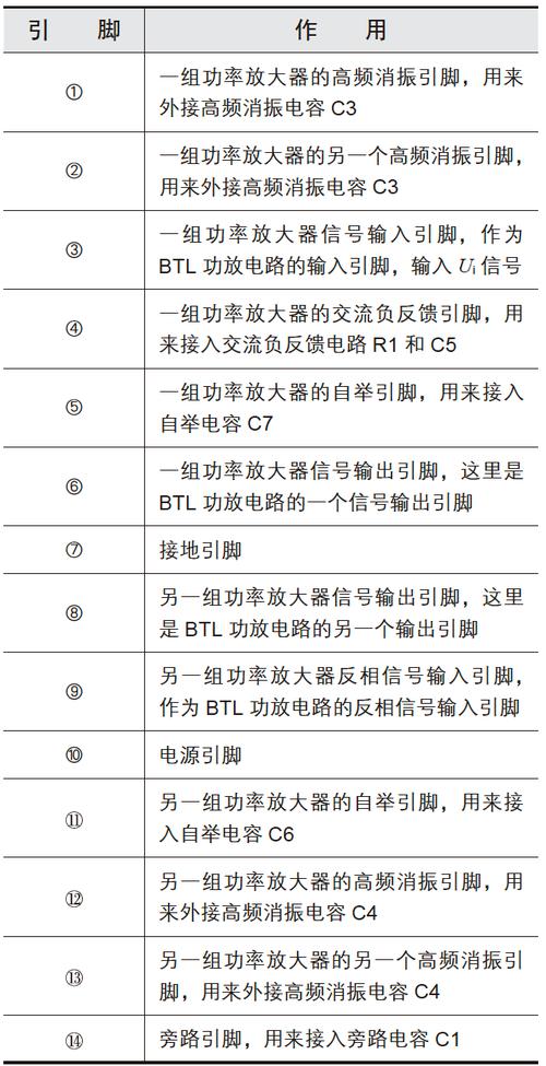 powershell 接收参数