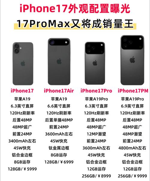 iphonexplus参数配置