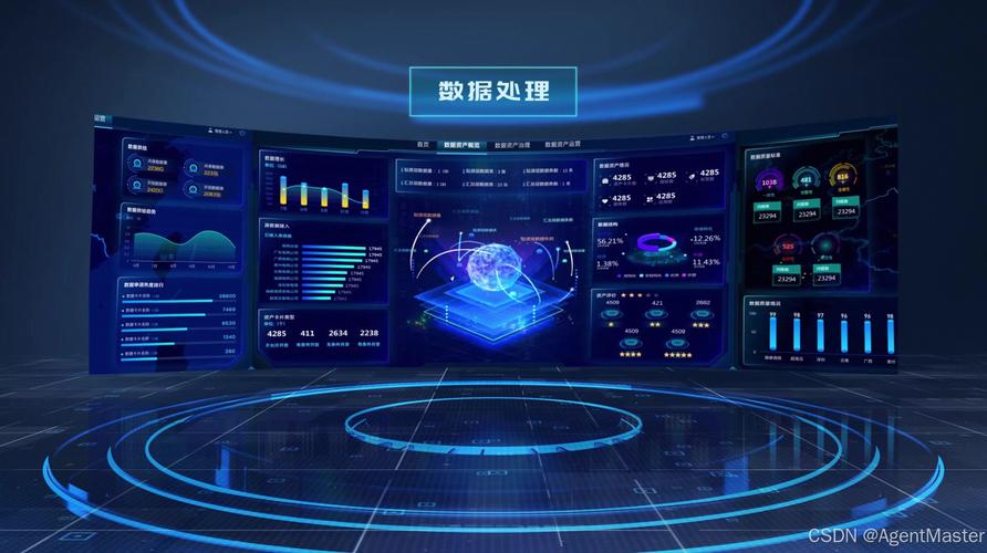 商务智能在企业中的应用