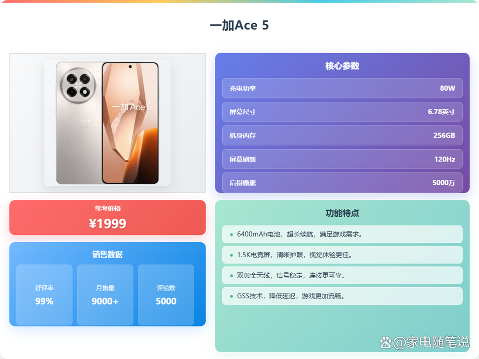 千元智能机推荐2025