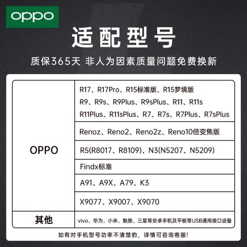 oppor9s参数详细参数配置