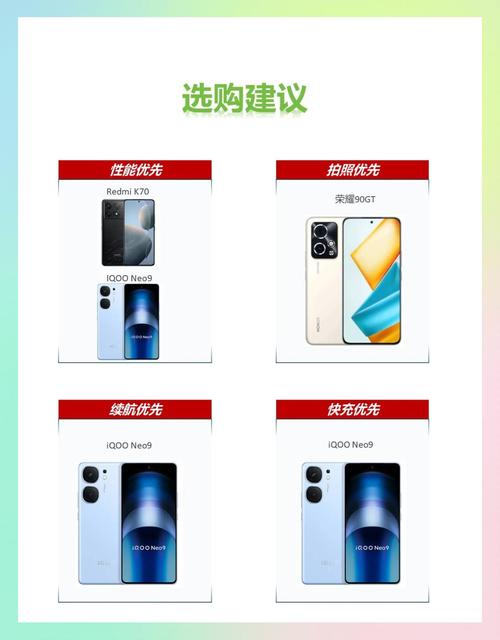 2025千元智能机推荐