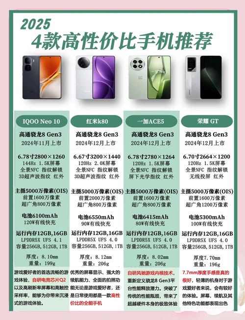 2025千元智能机推荐