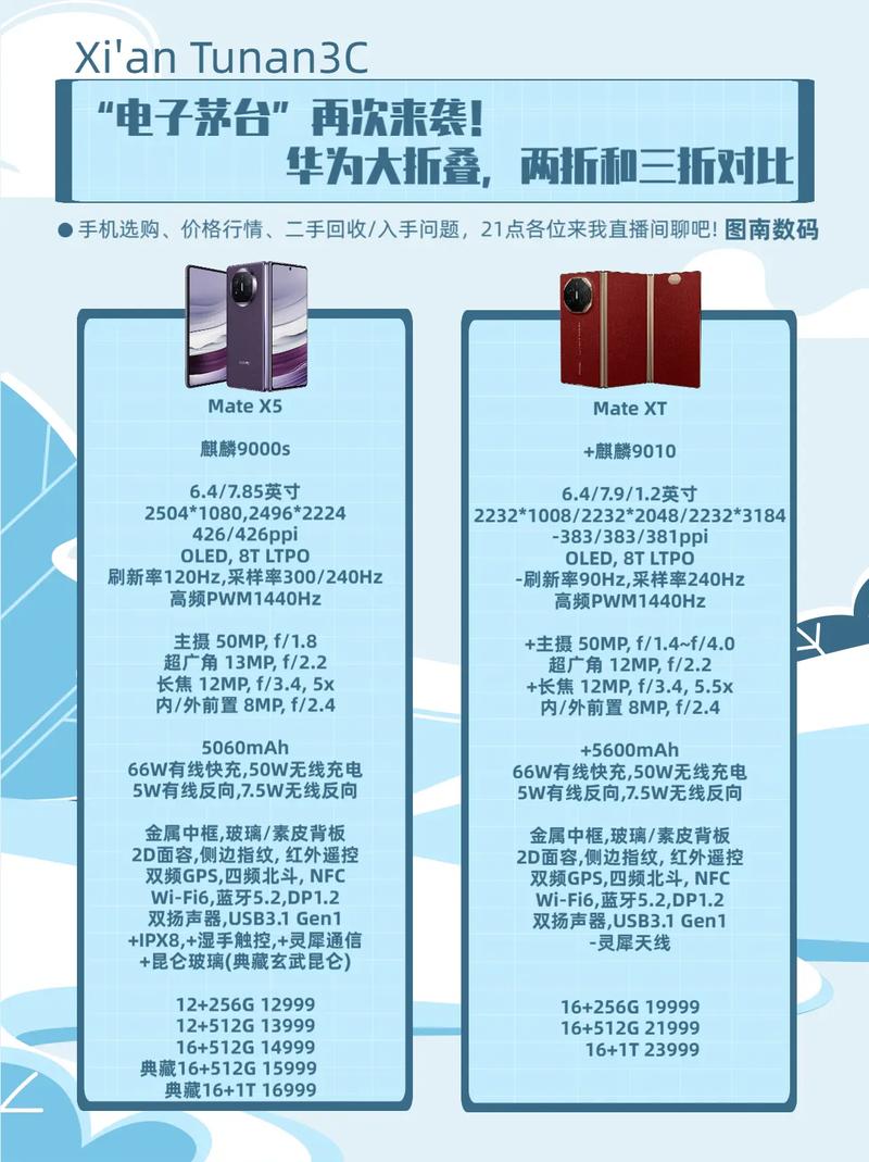 华为手机note3参数详细参数