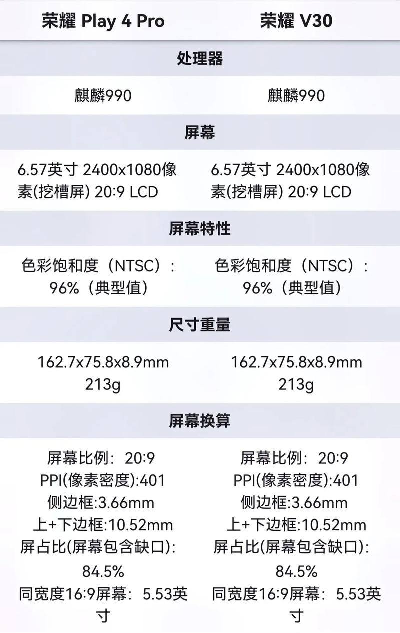 荣耀play4参数详细参数配置