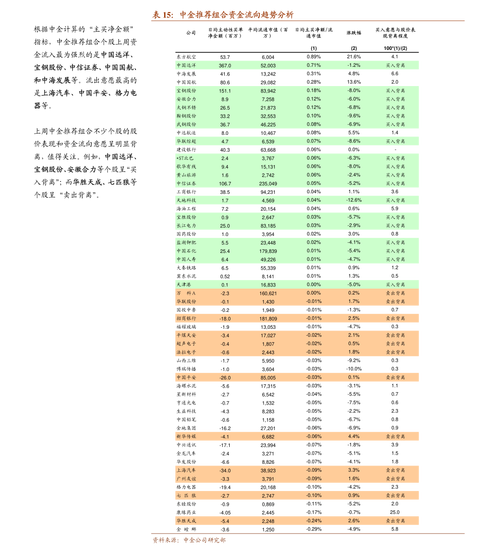 慧博智能策略终端 账号