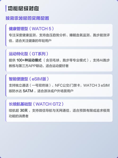 下载 智能手表应用市场