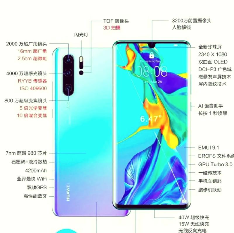 华为p20pro 参数详细参数