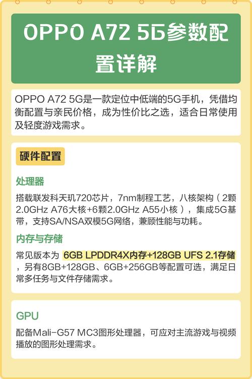 oppoa72参数详细参数配置