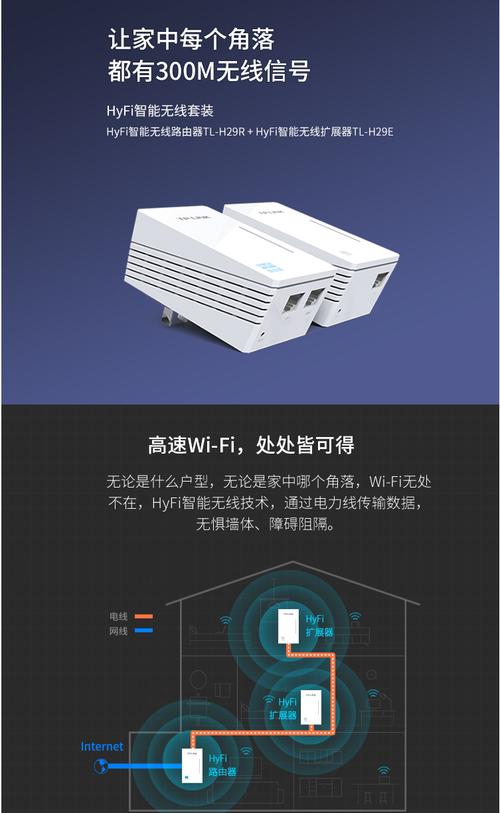 hyfi智能无线怎么样