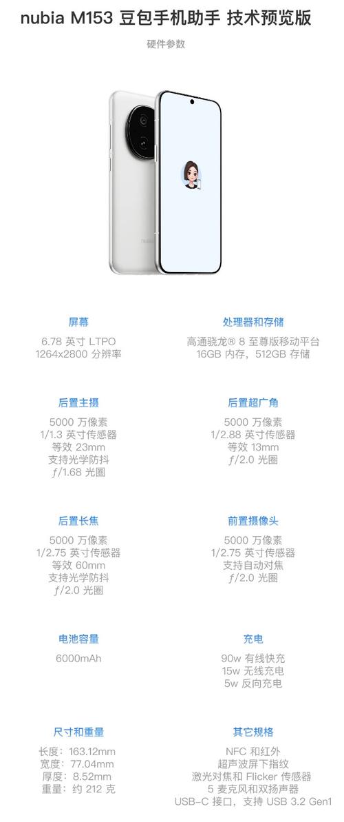 oppor15x 参数详细参数