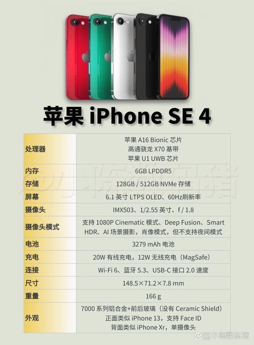 iphone4参数配置详细参数