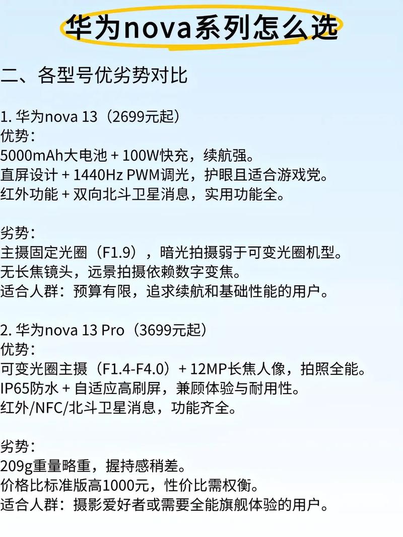 华为nova 5参数pro参数