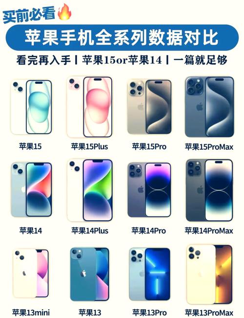 iphonex手机参数厚度参数