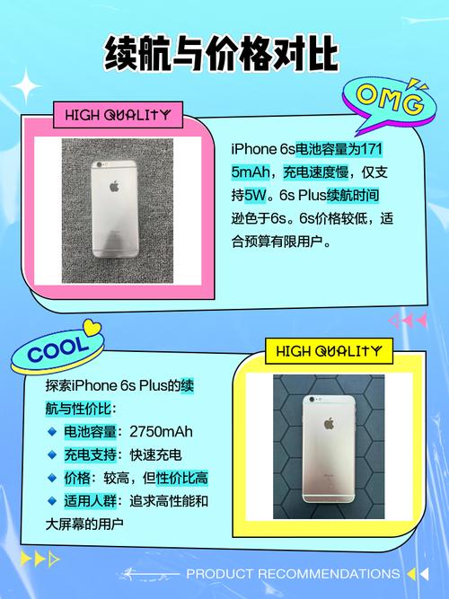 苹果6s和6splus参数对比