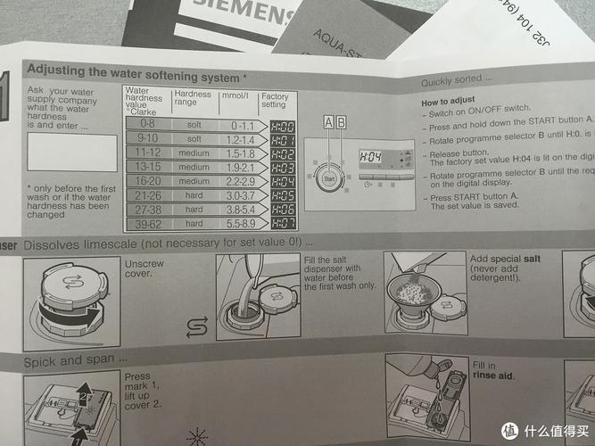 西门子sn23e831ti参数
