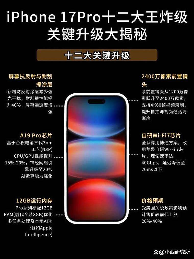 iphone 是否拆机 2025