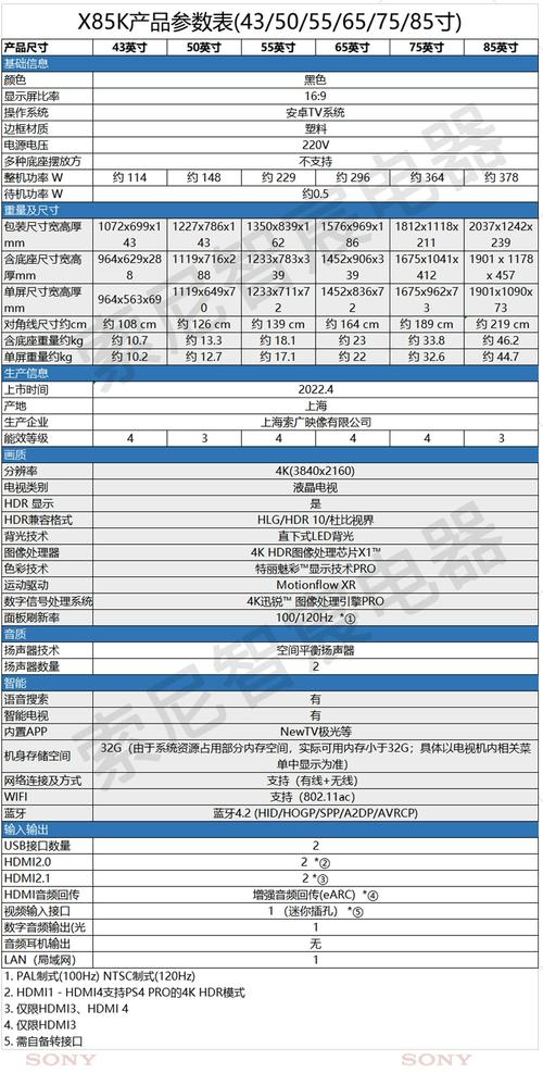 索尼55x7000d参数cpu