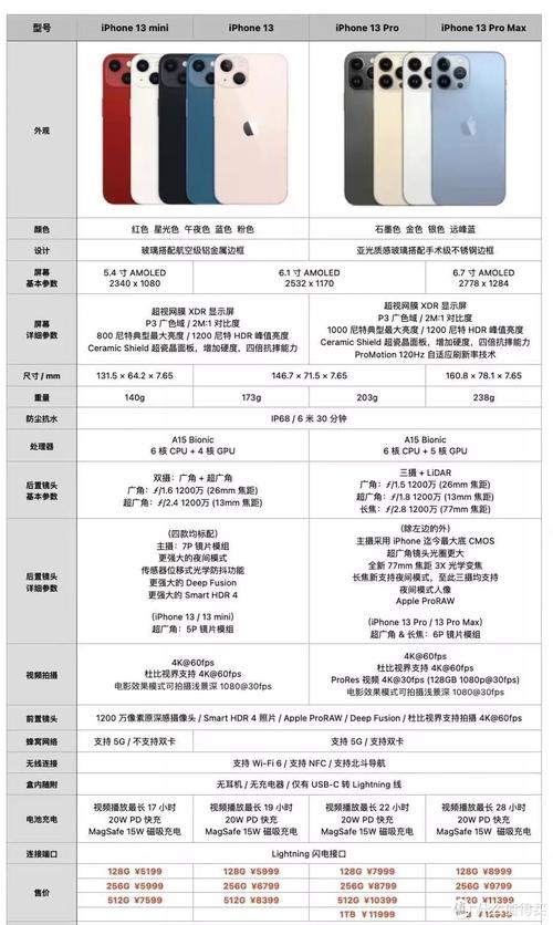 lovme-T12参数报价手机