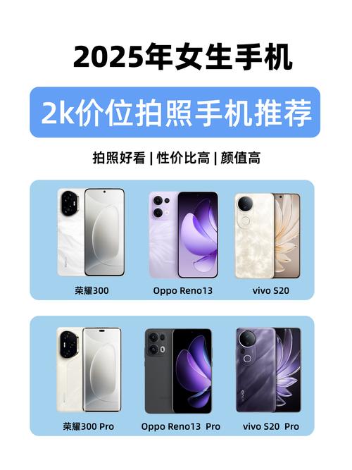 3601503a01的手机参数