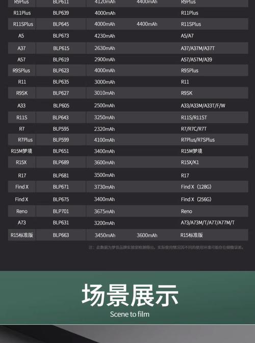 oppor9splus参数详情