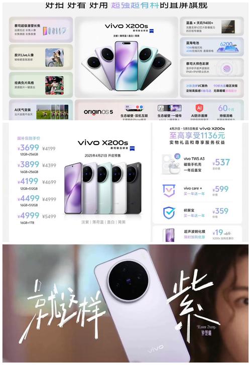vivox20plus配置参数