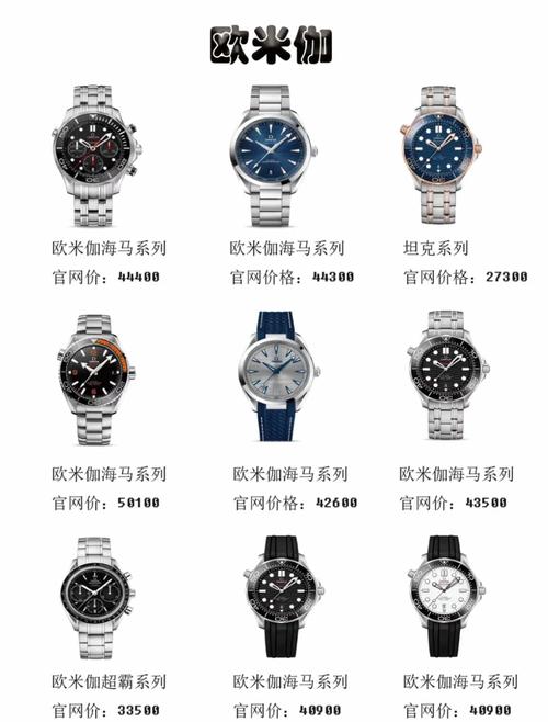 最便宜的智能手表多少钱