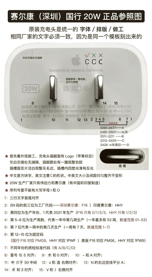 iphone4s原装充电器参数