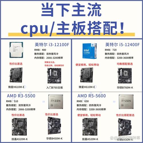 intel c226芯片组参数