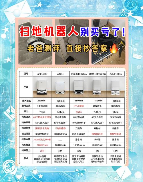 智能扫地机价格 平衡扭