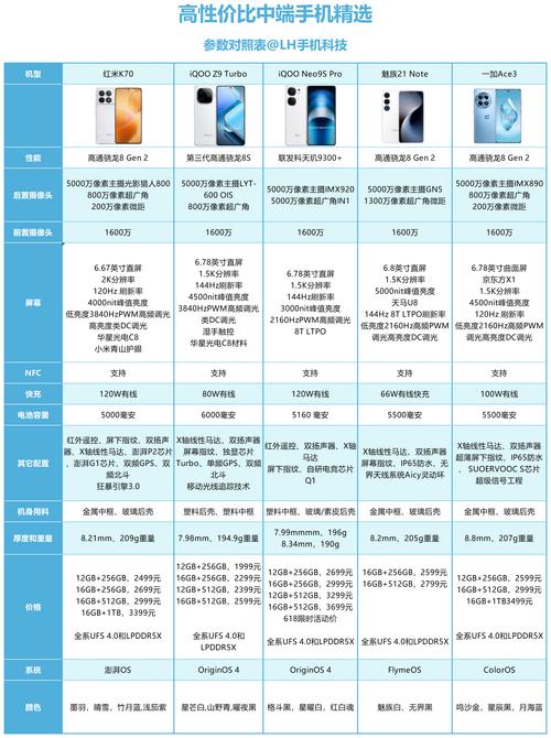 红米2lte-cmcc详细参数