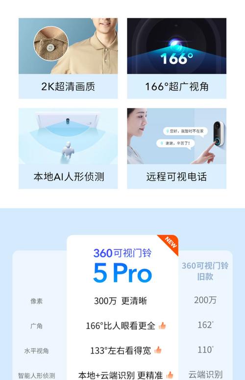 360智能摄像机的使用