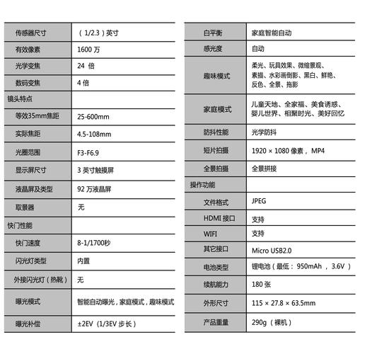康佳led40f2600c参数