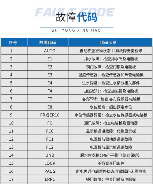 海尔g80678bx14g参数