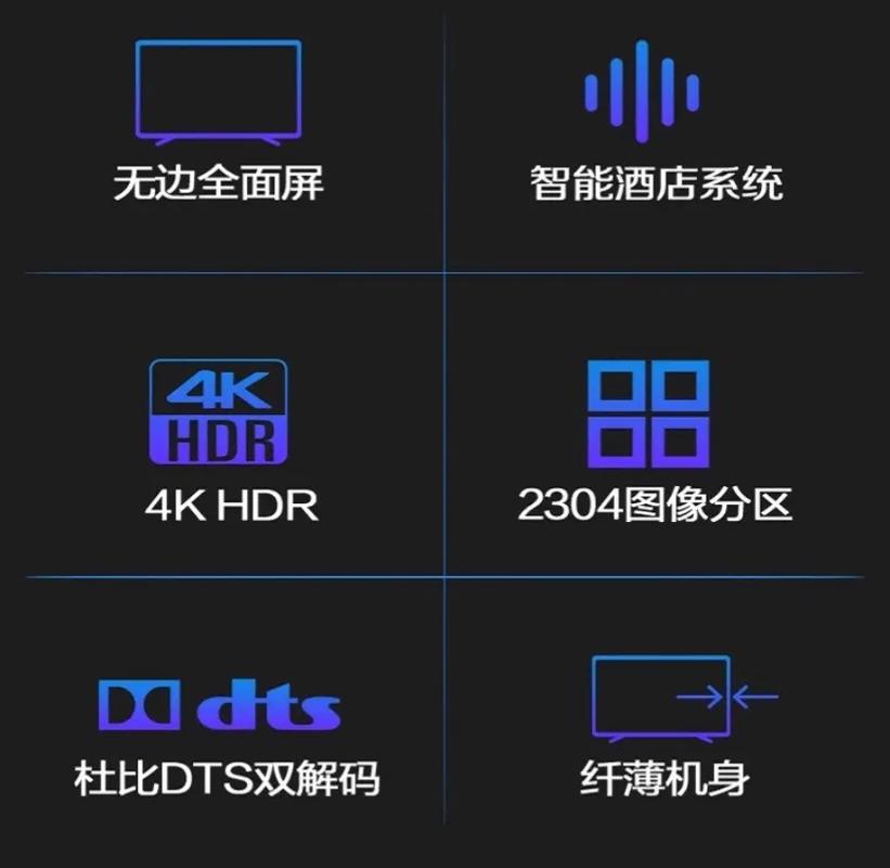 海信led55ec270w参数