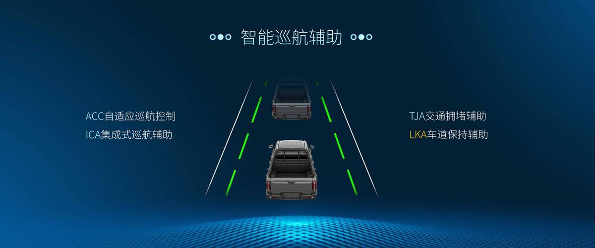 智能安全辅助系统是什么