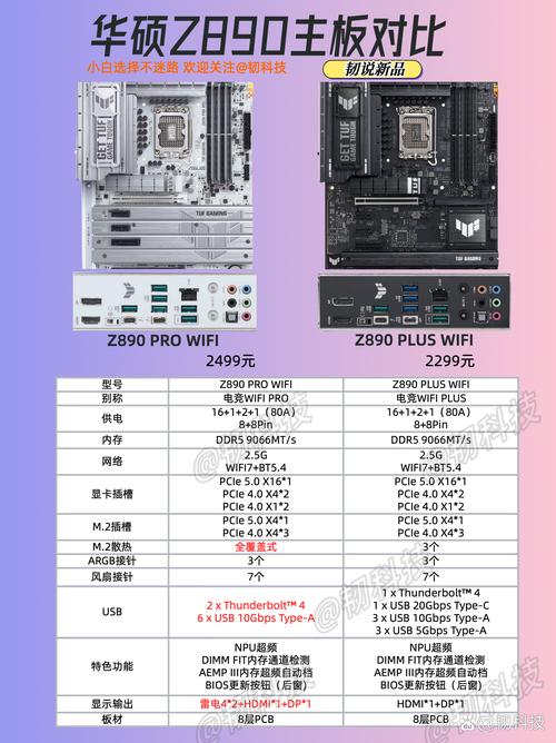 华硕vm591uv6198参数