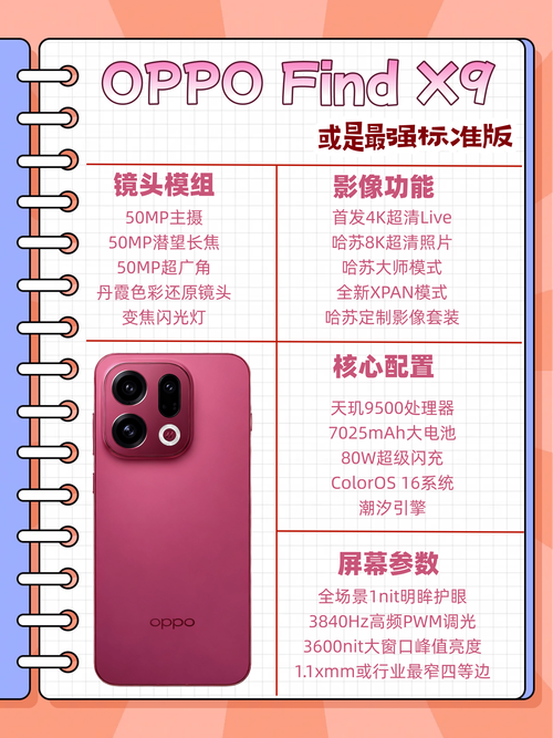 oppoar9sp手机参数配置