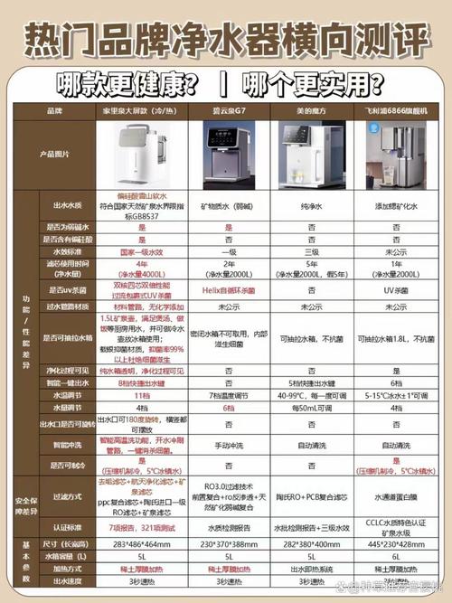 飞利浦55PUF6281 参数