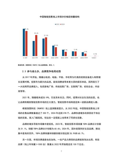 2025智能电视白皮书