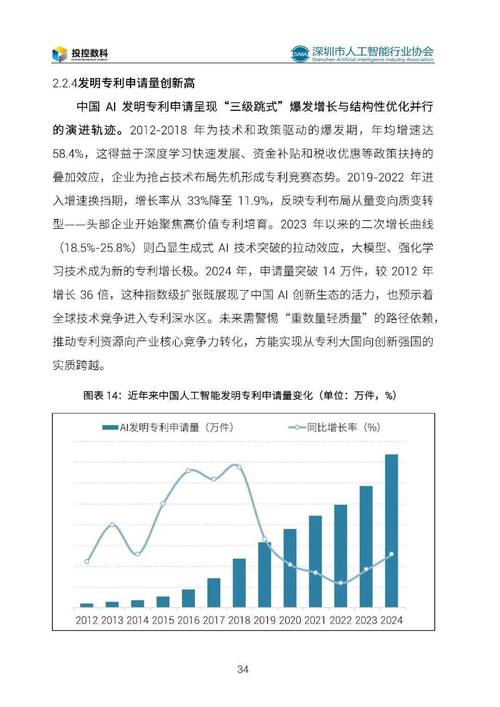2025智能电视白皮书
