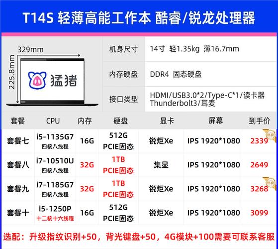 联想thinkpad笔记本参数