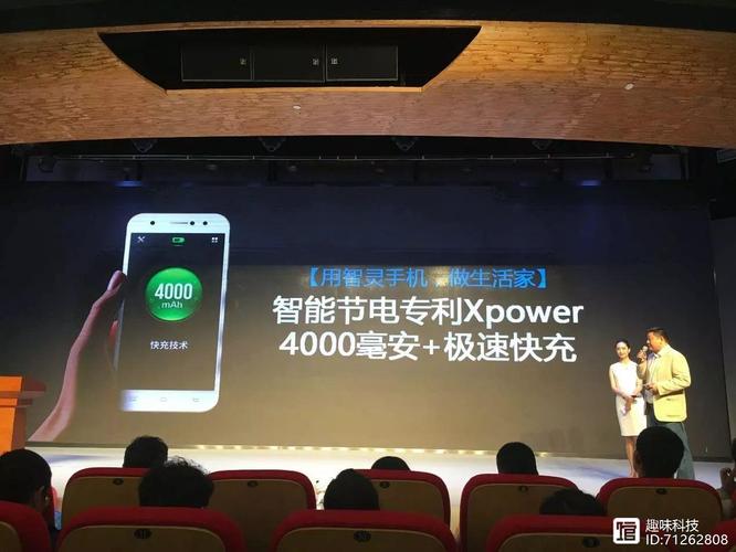 philipsx 596拆机视频