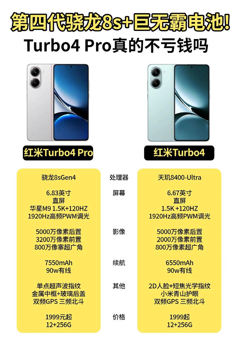 红米note4参数详细参数配置