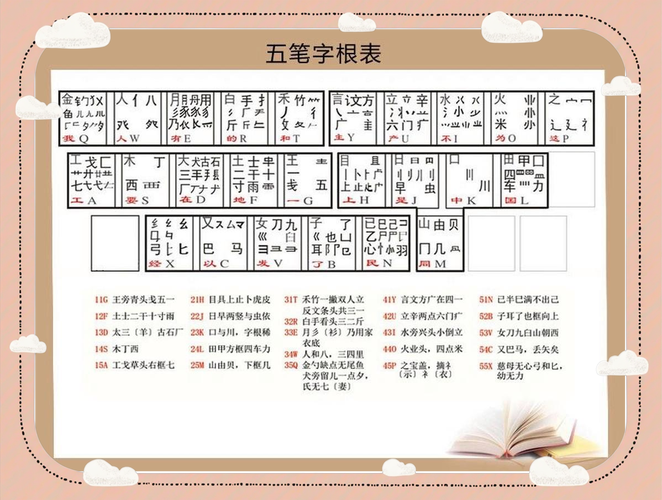 智能五笔输入法官方下载