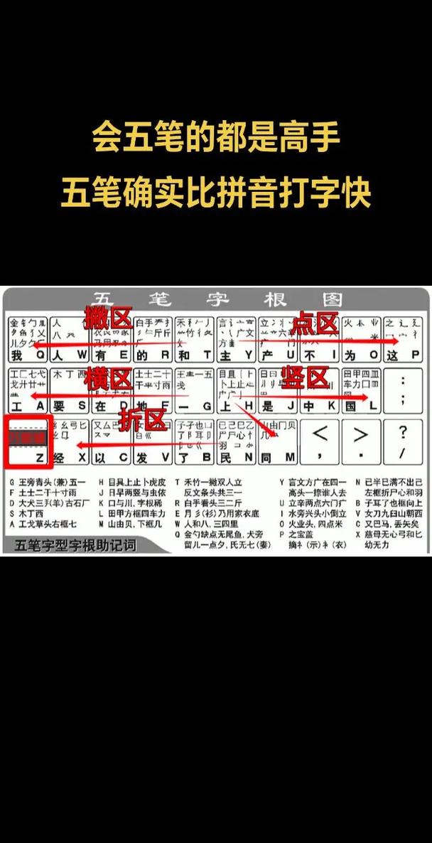 下载智能陈桥五笔输入法