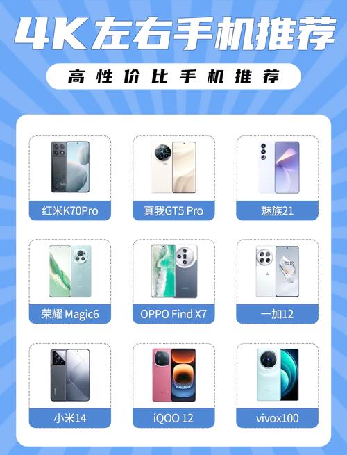 智能手机最便宜的多少钱