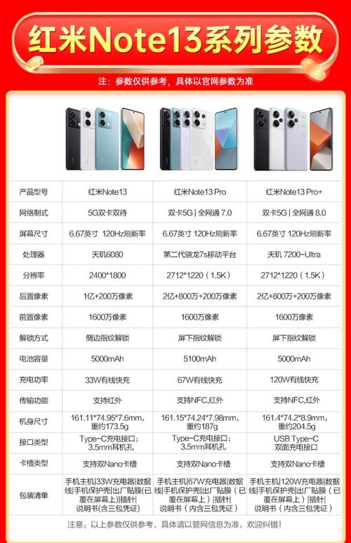 红米note移动4g增强版参数