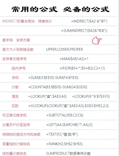 servlet向jsp传递参数