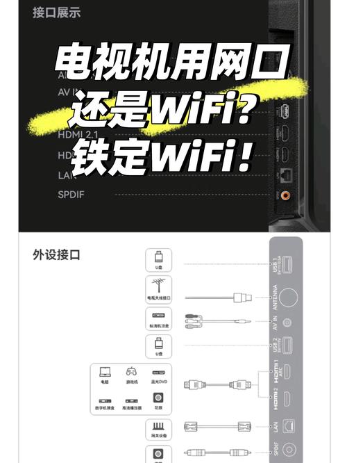 电脑怎么和智能电视连接